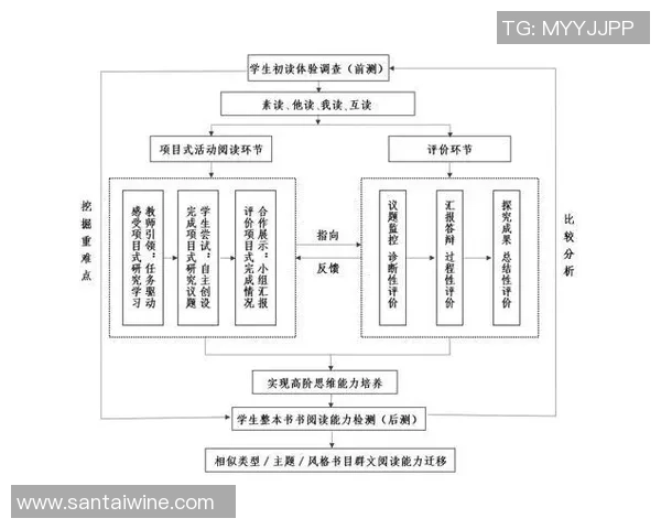 杭州足球队比赛经验深度对比分析与提升策略探讨