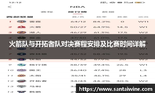 火箭队与开拓者队对决赛程安排及比赛时间详解